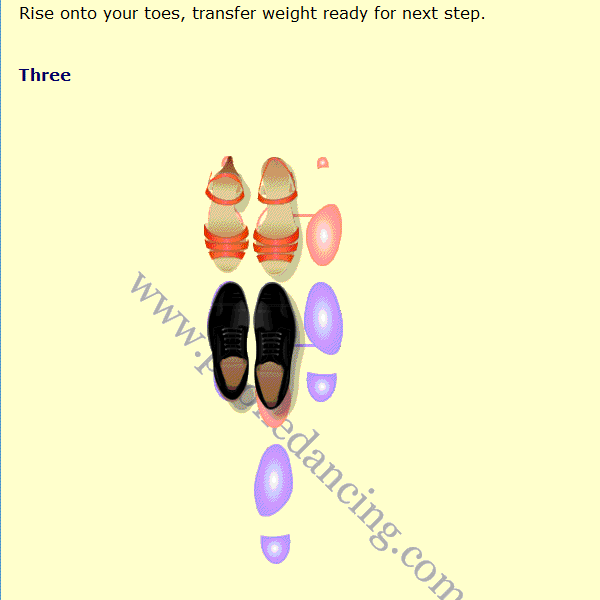 Waltz box step right